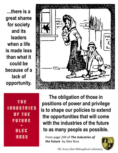 Industries of Future